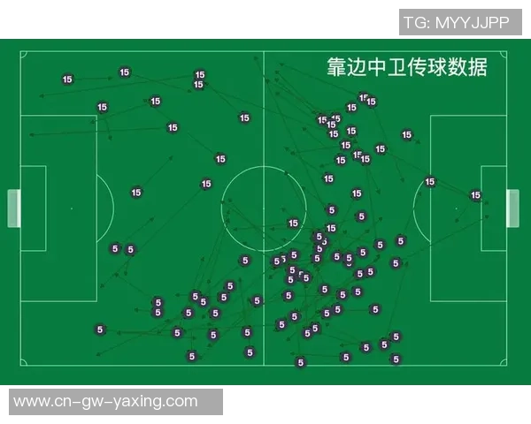 探索足球经理97阵型的最佳组合与战术策略分析